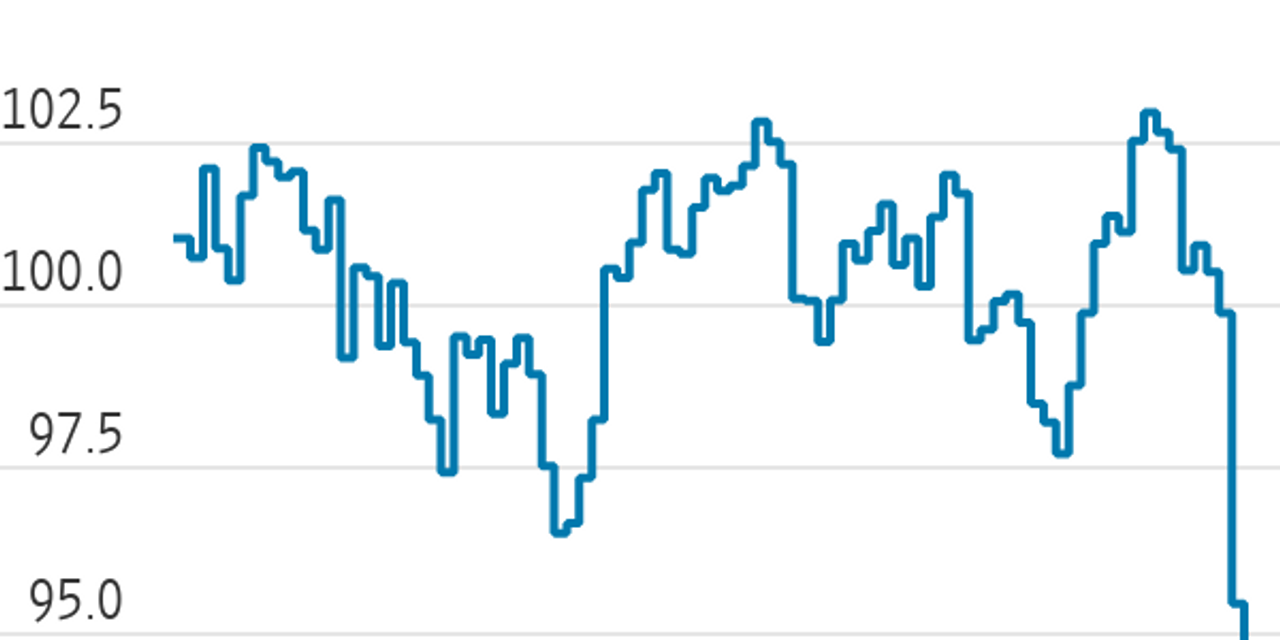 The High Stakes of Financial Risk: Lessons from Silicon Valley Bank's Collapse.