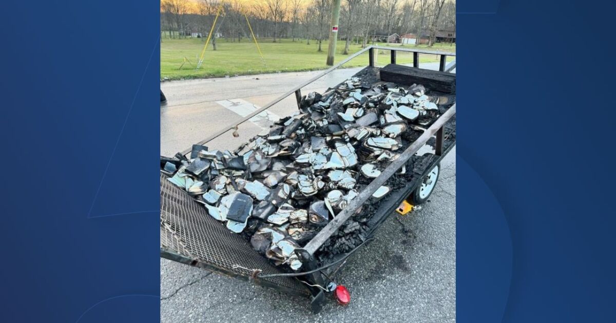 Featured image for "Bibles Burned in Wilson County on Easter Sunday"