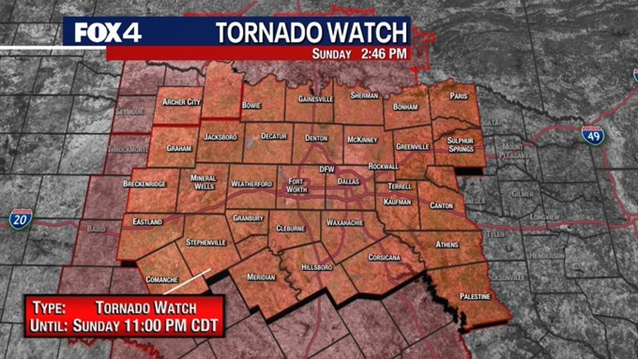North Texas Braces for Severe Weather Threats on Sunday and Monday.