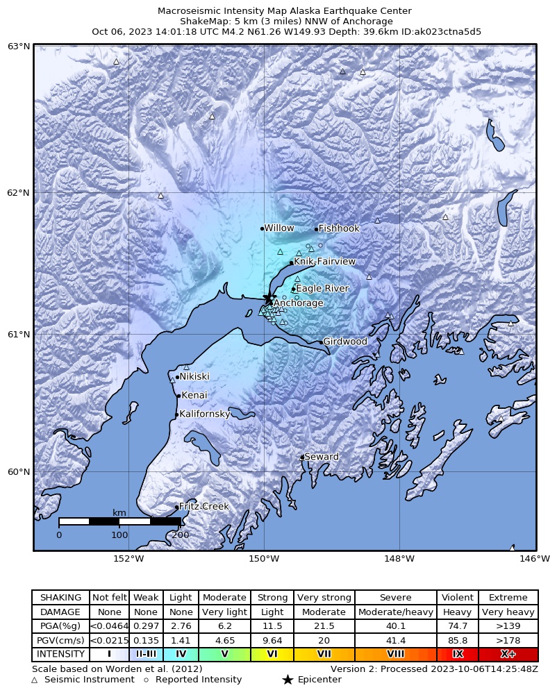 "Earthquake Strikes Anchorage with Magnitude 4.2"