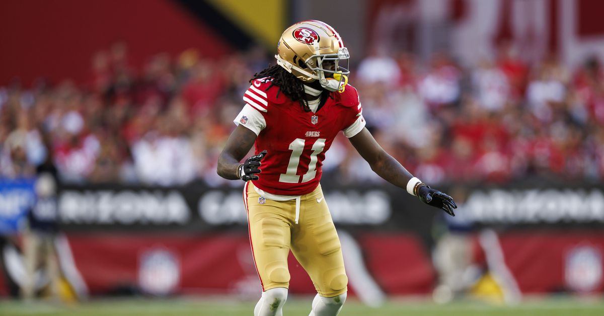 Featured image for "Brandon Aiyuk Asserts Deserved Compensation Amid 49ers Contract Talks"