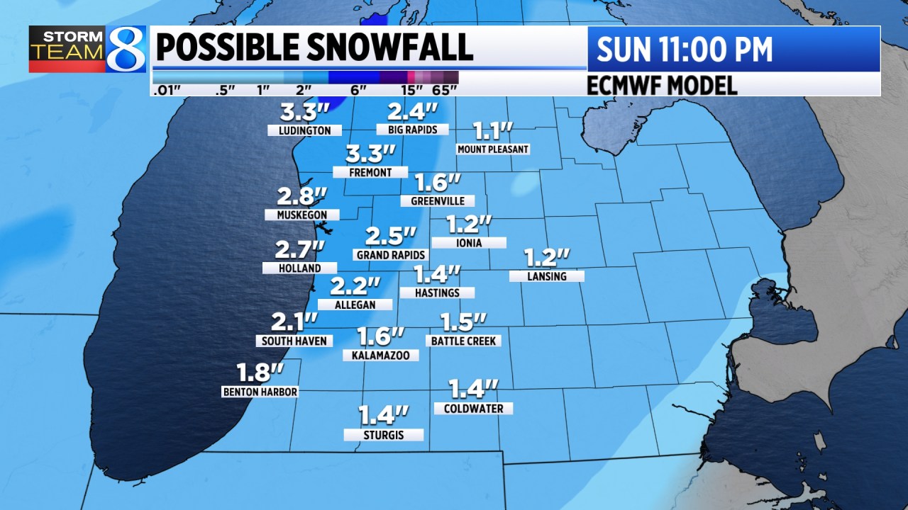 Featured image for Winter Wonderland: Snowfall Forecasted for Sunday