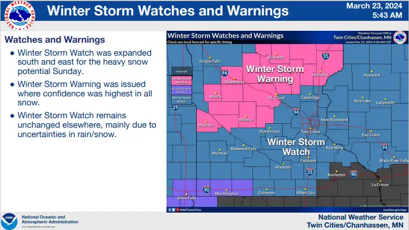 Featured image for "Massive Winter Storm to Blanket Twin Cities in Heavy Snow and Strong Winds"
