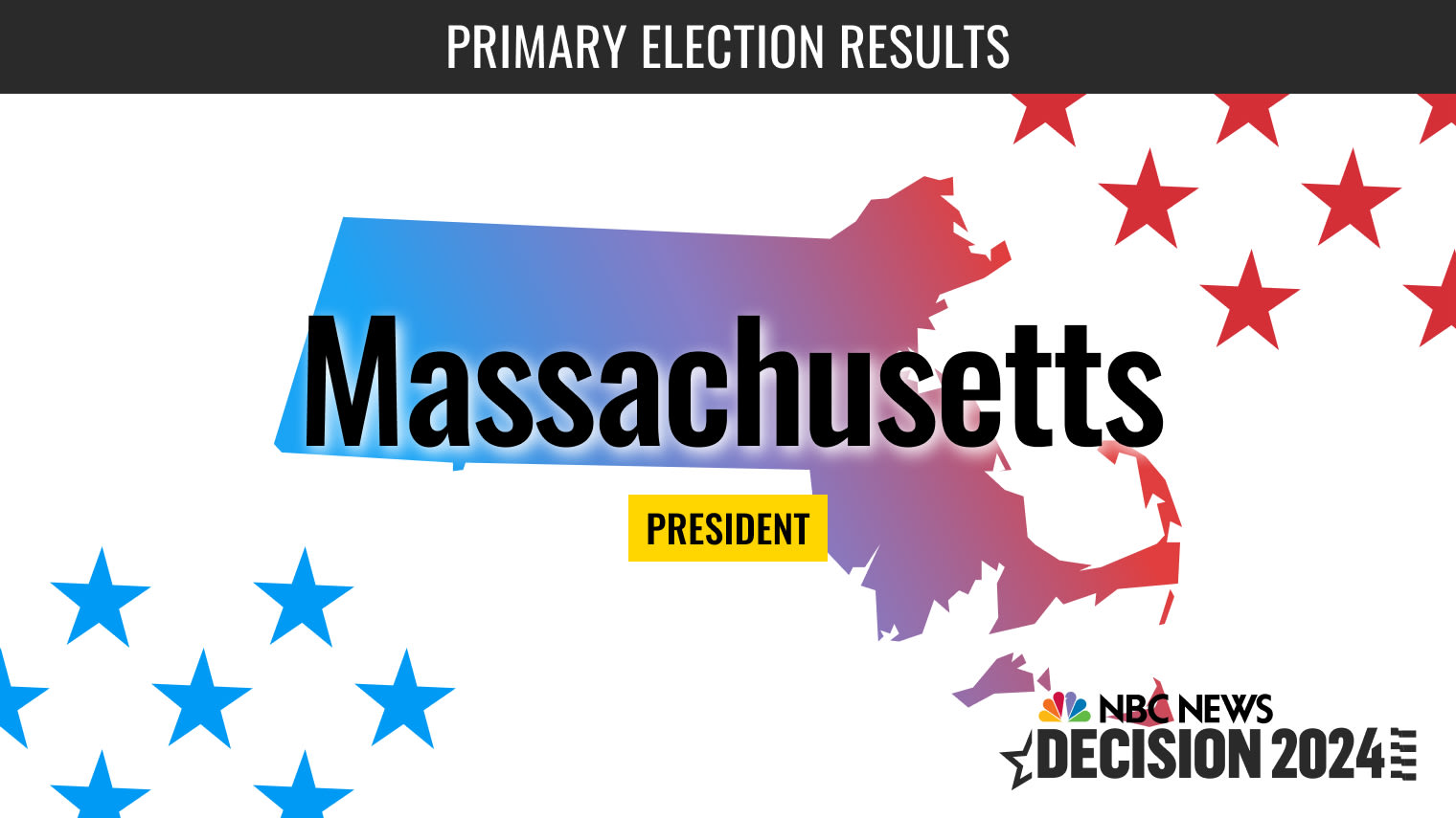 "2024 Super Tuesday: Impact of Independent Voter Turnout and Immigration on Crucial Elections"