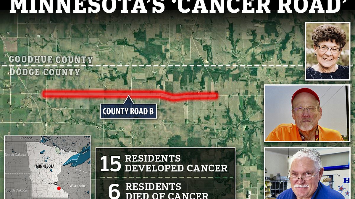 Featured image for "Uncovering the Deadly Link: Nitrate Contamination and Cancer Clusters in Dodge County"