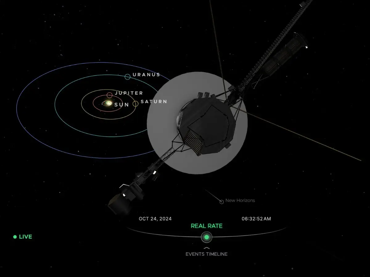 Featured image for Voyager 2's Unexpected Near-Death Encounters Revealed