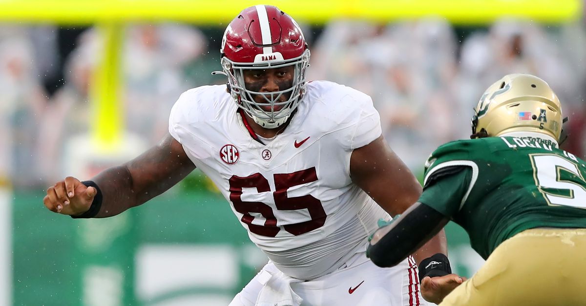 "Raiders' 2024 Draft Strategy: Addressing Quarterback and Offensive Tackle Needs"