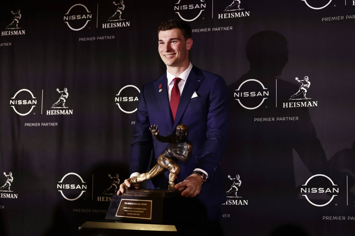 Featured image for 2025 College Football Awards: Key Winners and Highlights