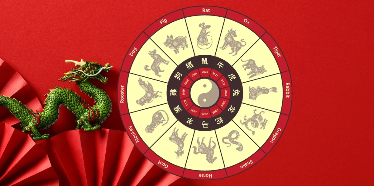 "Chinese Zodiac Weekly Forecast: Luck and Love Insights for 5 Signs"