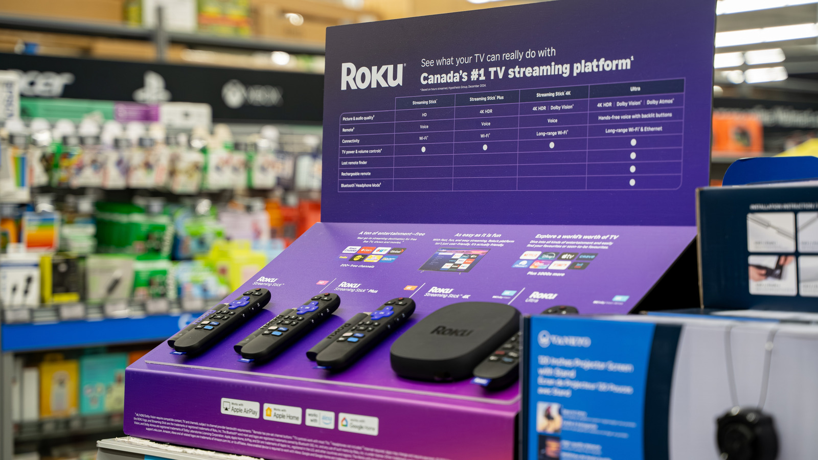 Featured image for Roku Streaming Stick Lifespan: User Insights and Expectations
