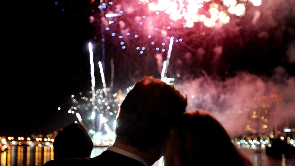 "Unveiling the Mystique of 12/31/23: A Centennial New Year's Numerology"