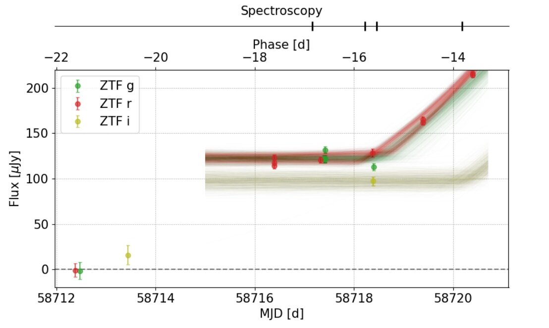 Massive Oxygen-Rich Type Ib Supernova Discovered: SN 2019odp