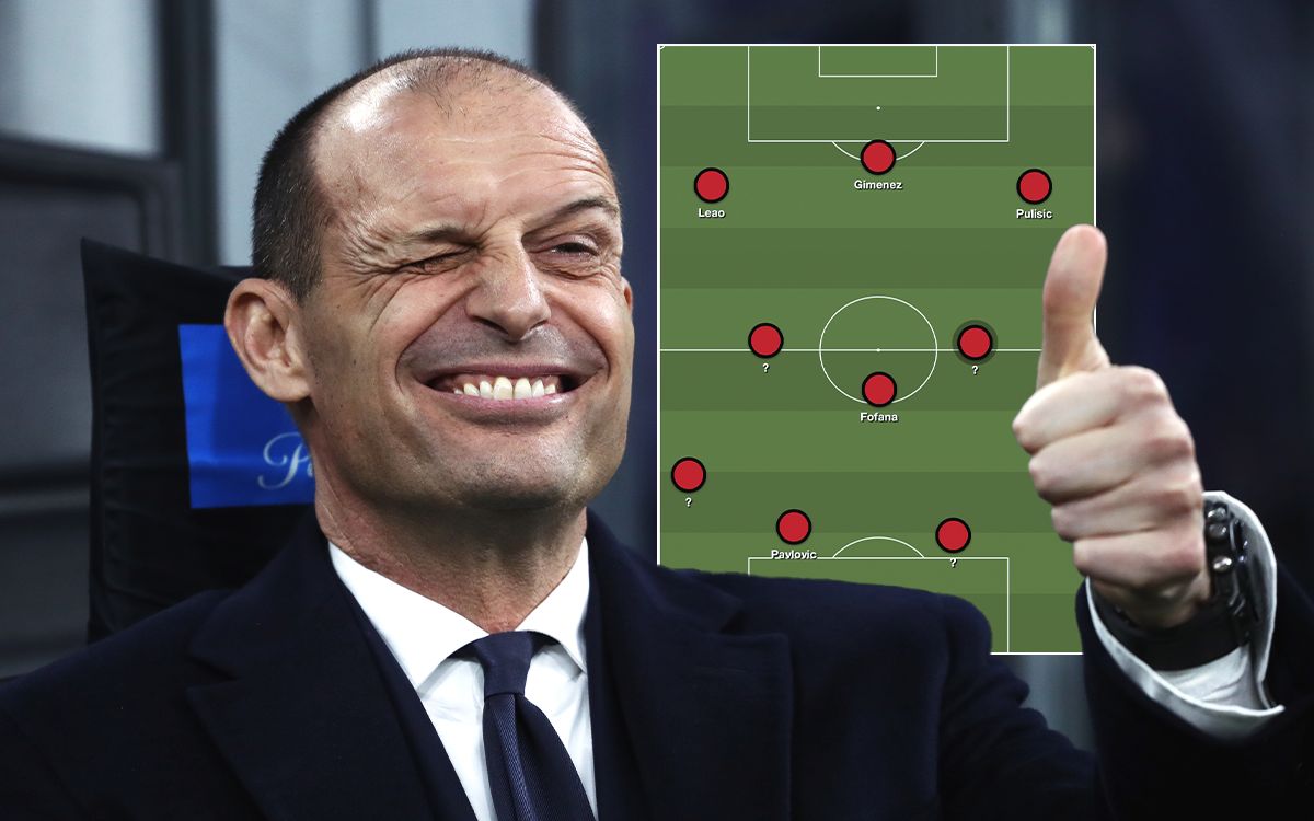 Featured image for Arsenal vs AC Milan: Preview, Lineups, and Latest Updates