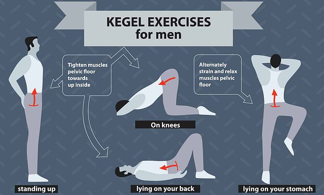 Featured image for Stop Premature Ejaculation with Two Weeks of Kegel Exercises.