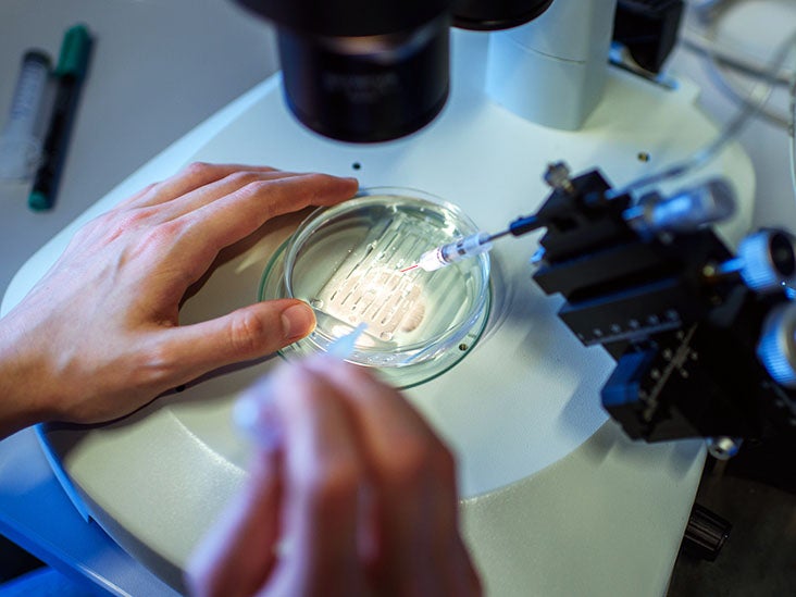 Breakthrough Study Shows Reversal of Incurable Heart Disease