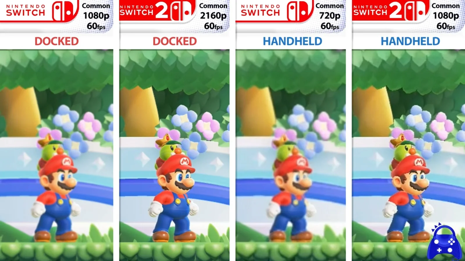 Switch 2 boosts Mario Bros. Wonder visuals with 4K docked and 1080p on Switch 2 screen