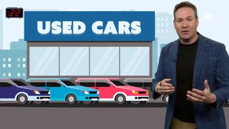 The fluctuating prices of cars in the market.