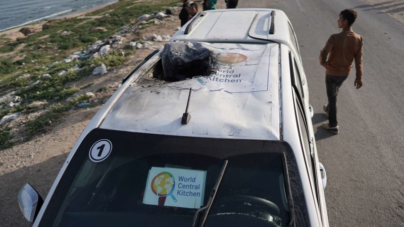 "Humanitarian Crisis: Israel's Deadly Strikes on Aid Workers and Gaza"