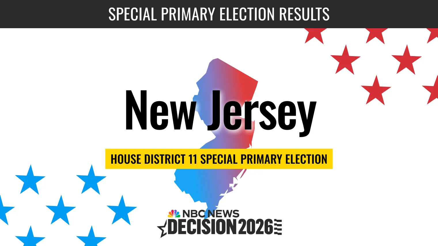 Malinowski leads crowded NJ-11 Democratic primary as results roll in