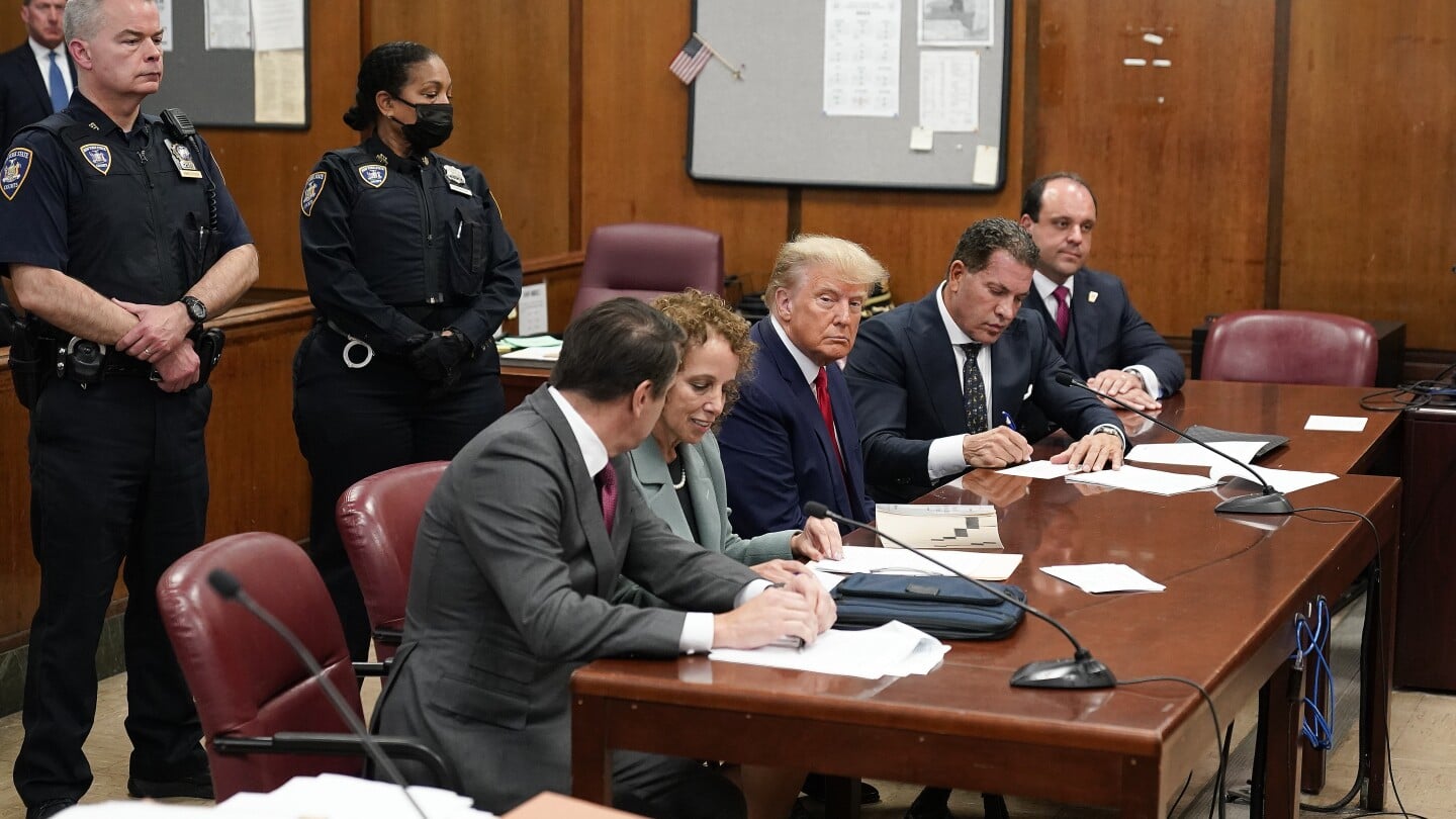Featured image for "Insight into Jury Selection and Legal Strategy for Trump's First Criminal Trial"