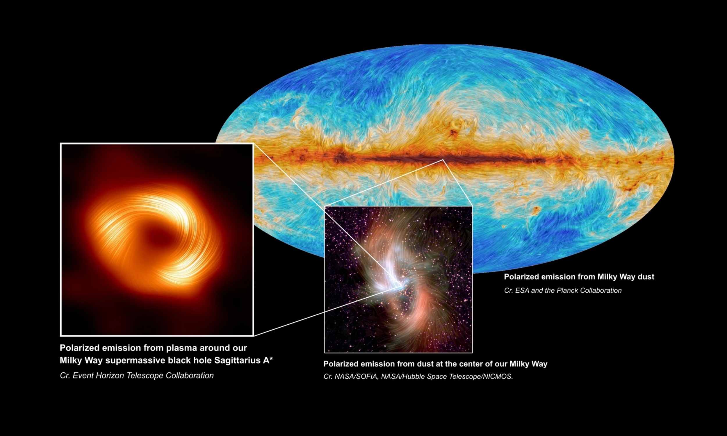 Featured image for Milky Way's Black Hole Spins at Max Speed Toward Earth