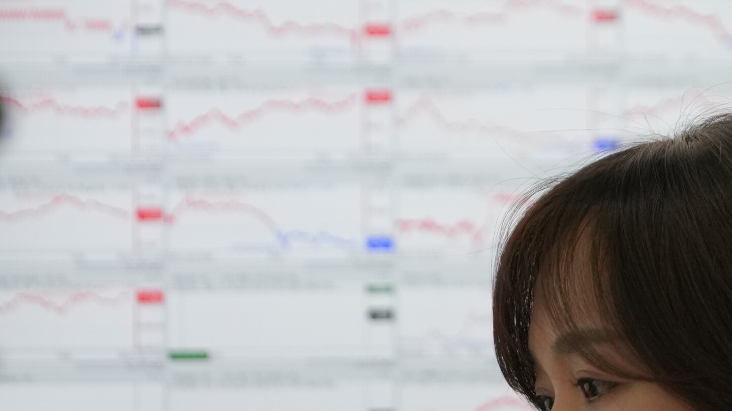 Featured image for Precious Metals Surge as Asian Markets Mix and Gold Hits Record Highs