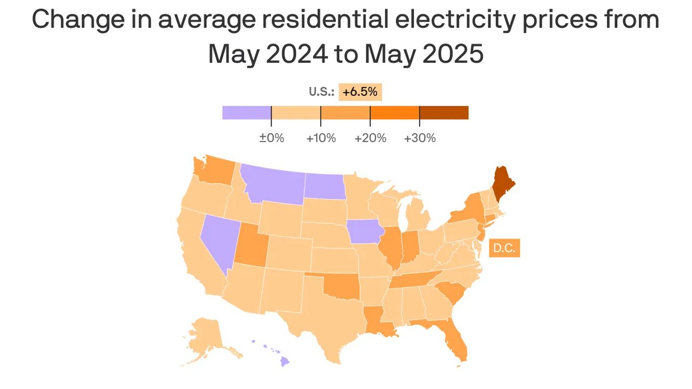 Featured image for Data Centers and AI Drive Surge in Electricity Costs and Sustainability Efforts