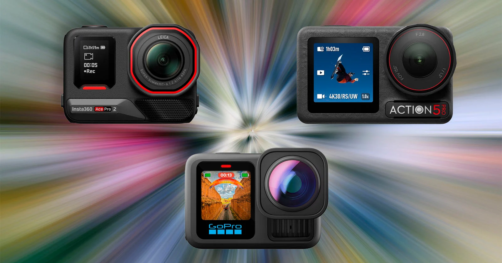 Featured image for China Takes Lead in Action Camera Market from the US