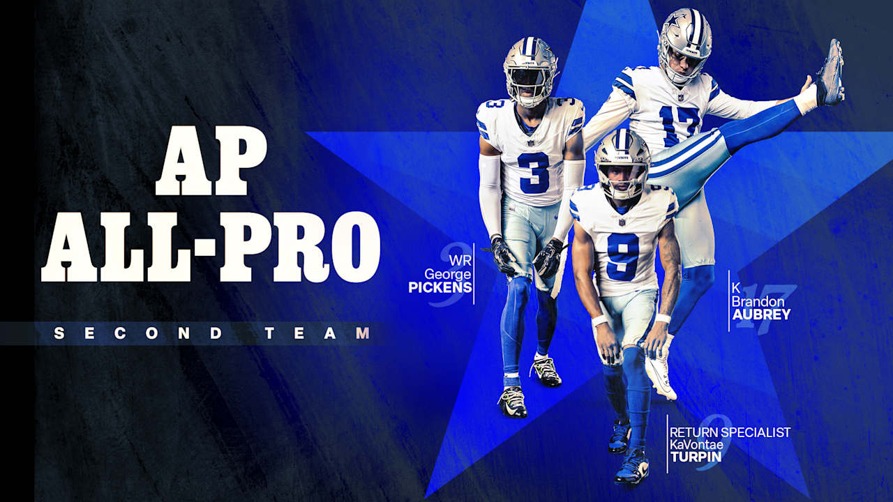 Featured image for Dallas Cowboys dominate 2025 All-Pro selections with multiple honors