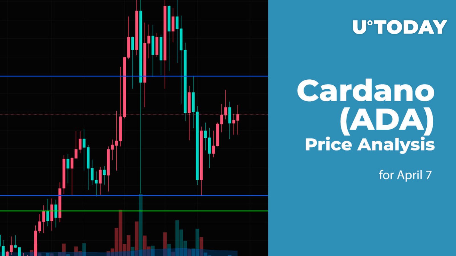 "Analyzing Cardano's Price Outlook and Projected Timelines Amid Market Volatility"