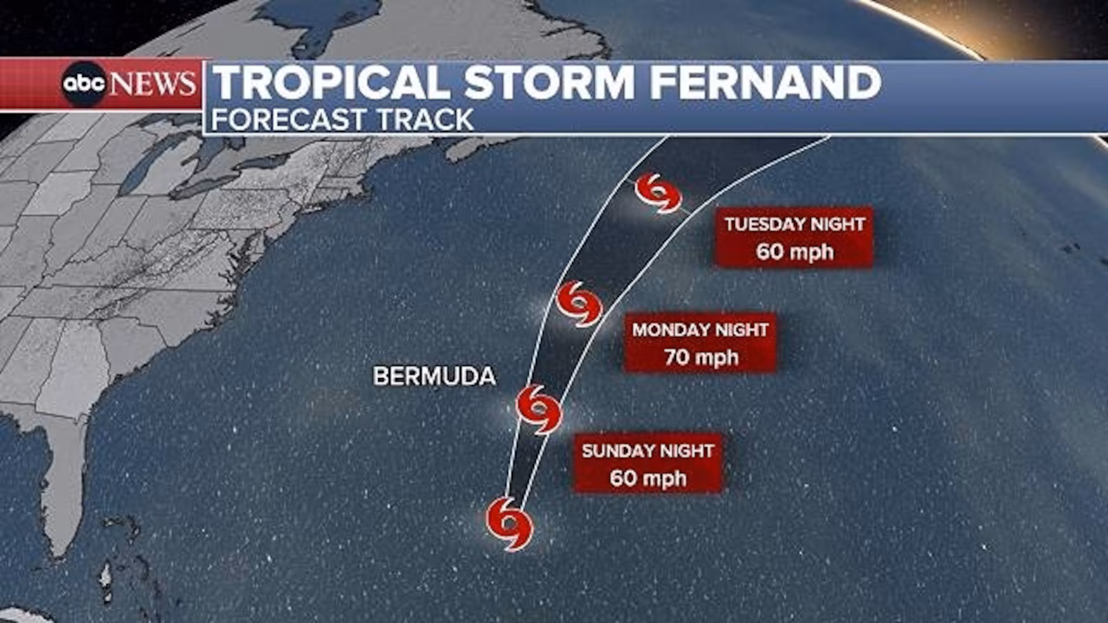 Featured image for Over 50 Million Under Heat Alert as US Faces Extended Heat Wave