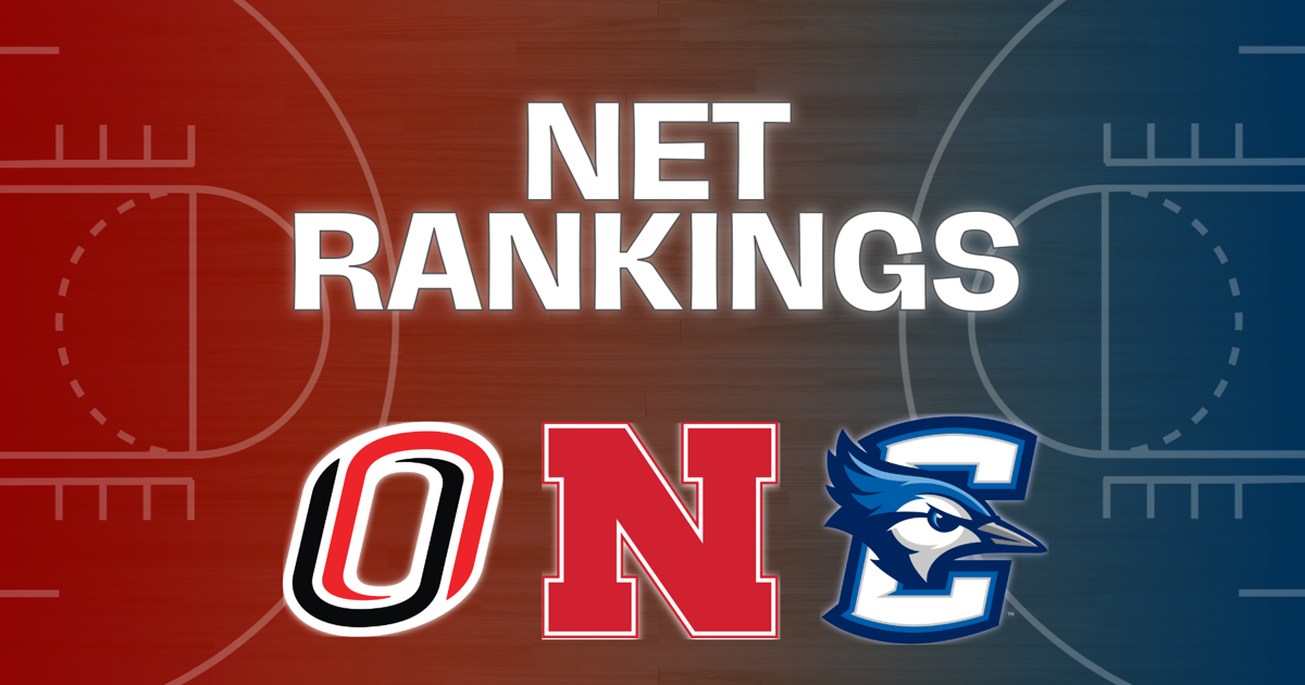 "Nebraska's Division I Teams: The Latest NET Rankings"