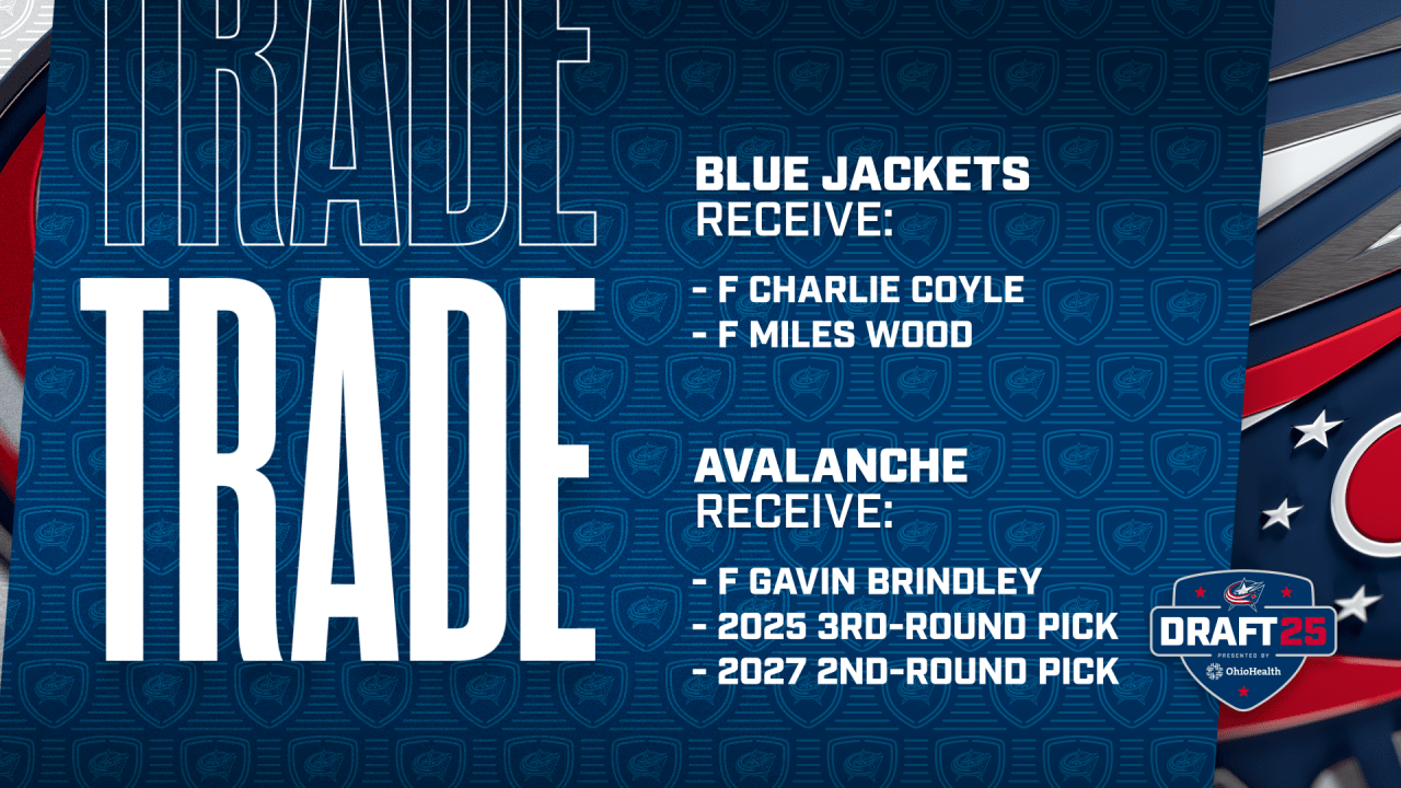 Featured image for Blue Jackets acquire Coyle and Wood from Avalanche ahead of 2025 NHL Draft