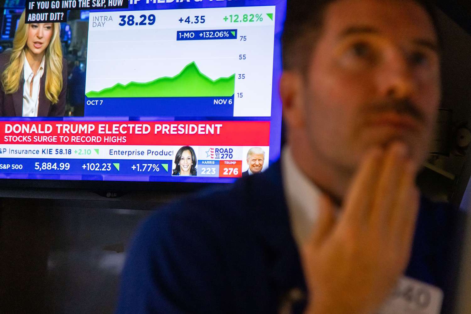 Wall Street Adapts to Strategic Opportunities Amid Trump's Market Influence