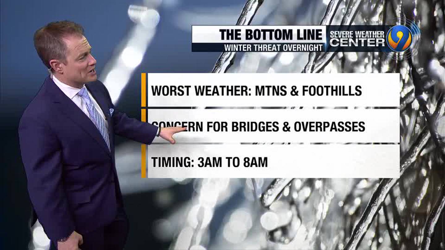 Featured image for "Ice and Sunshine: Wintry Mix and Clearing Skies Across the Carolinas"