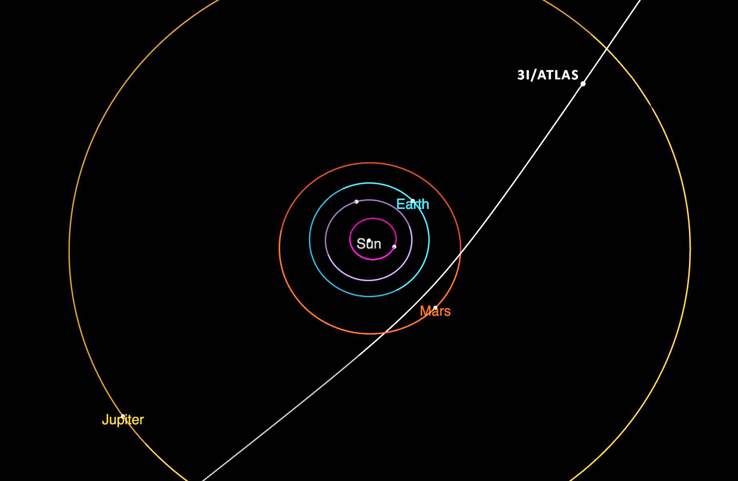 Astronomers Discover First Interstellar Comet Traversing Our Solar System