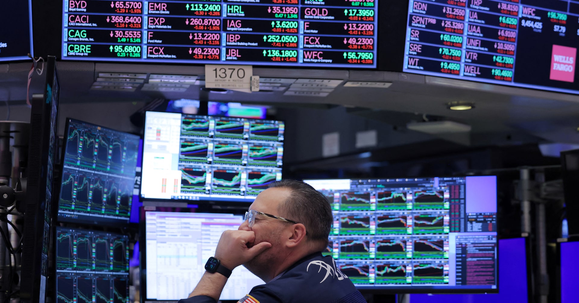 "Market Reacts to Inflation Data: Stocks Rise, Dow Struggles, Norfolk Southern Settles"