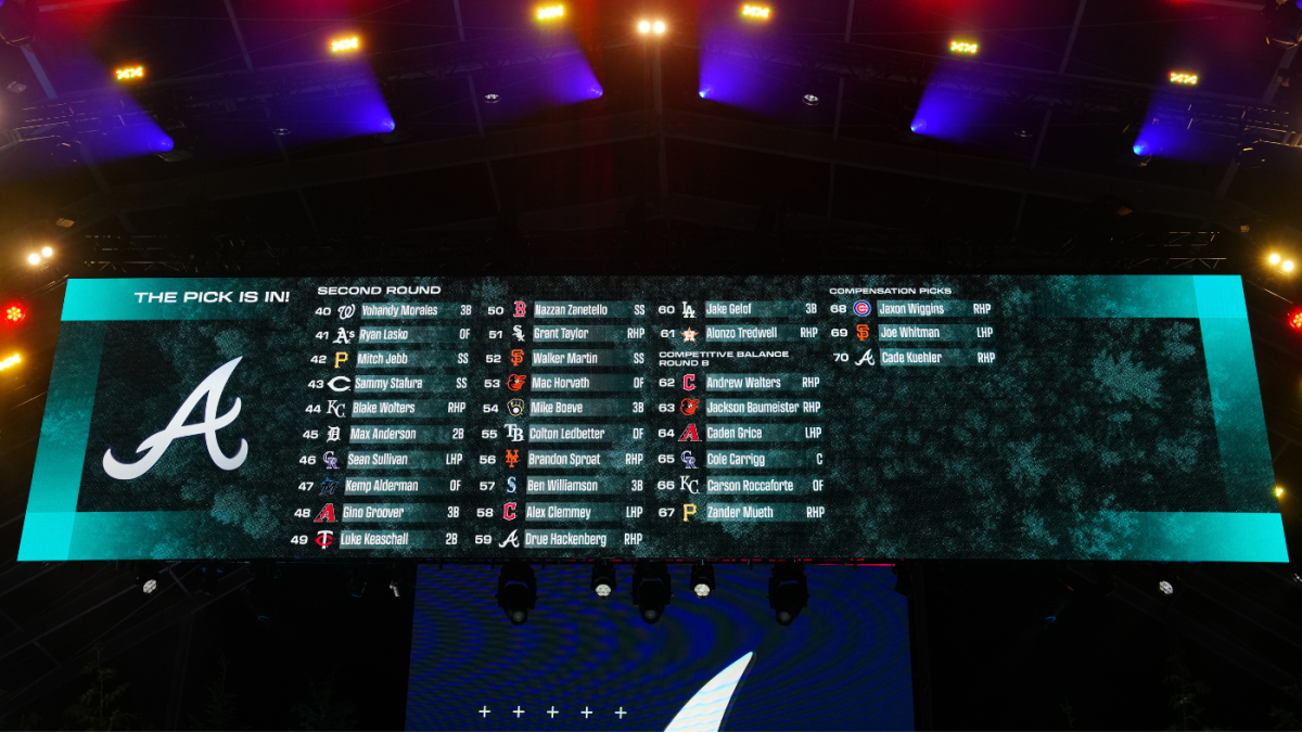 "MLB Draft: Full Analysis of 2023 Picks, Hilarious Boxing Story, and Air Force Baseball"