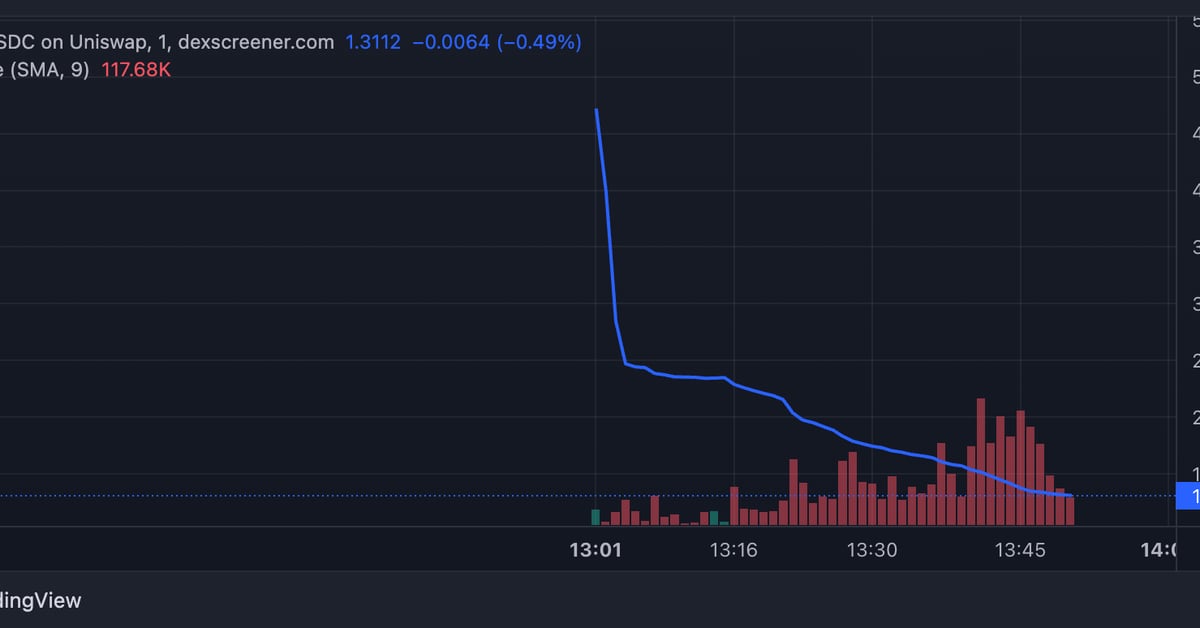 Featured image for Arbitrum's ARB Token: Airdrop Chaos and Coinbase Listing