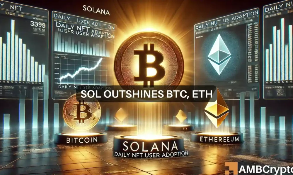 Featured image for "Solana Surpasses Ethereum and Bitcoin in NFT Adoption"