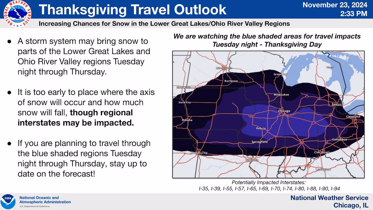 Winter Storms Threaten Thanksgiving Travel Across the US