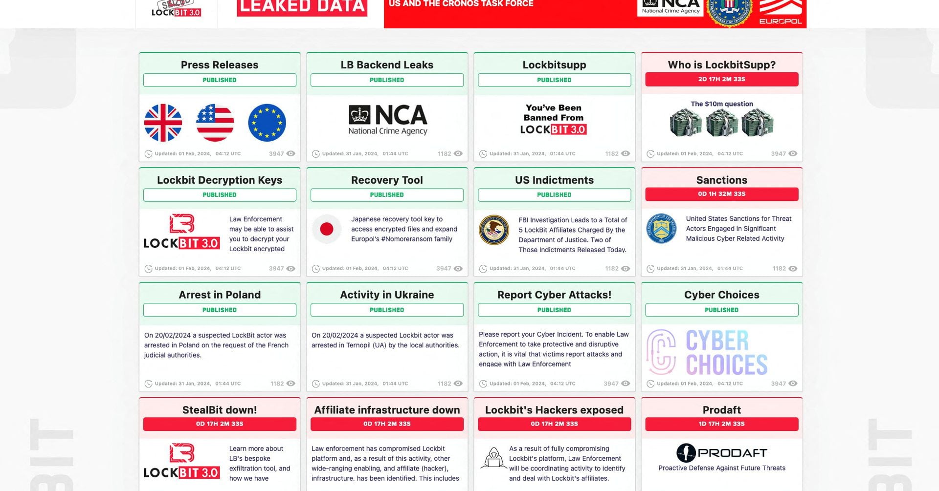 Featured image for Global Takedown: LockBit Cybercrime Gang Indicted and Arrested
