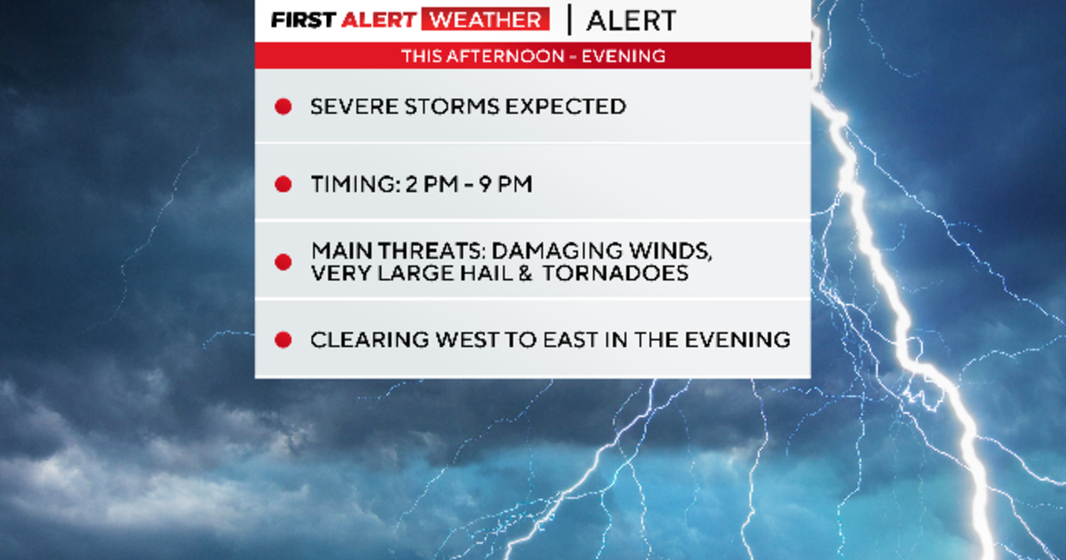 Severe storms threaten North Texas with tornado watch issued.