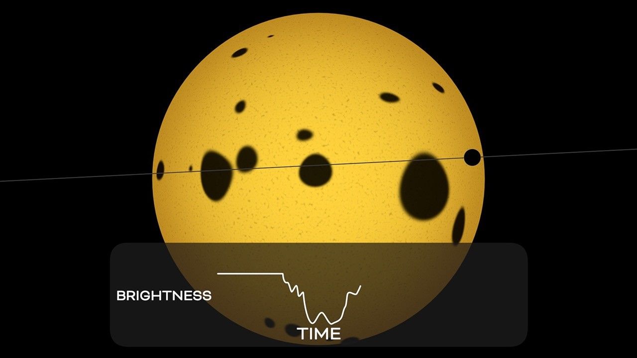 Featured image for NASA's TESS and Kepler Unveil Stellar 'Polka Dots' and Star Spot Insights