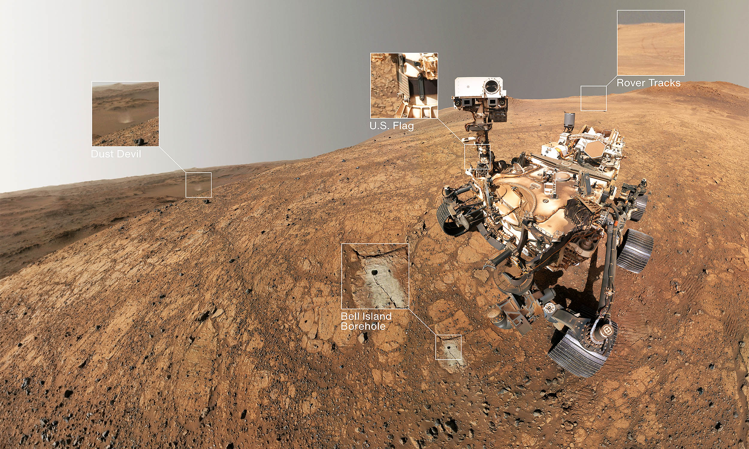 Featured image for Perseverance Rover Captures Dust Devil in Mars Selfie