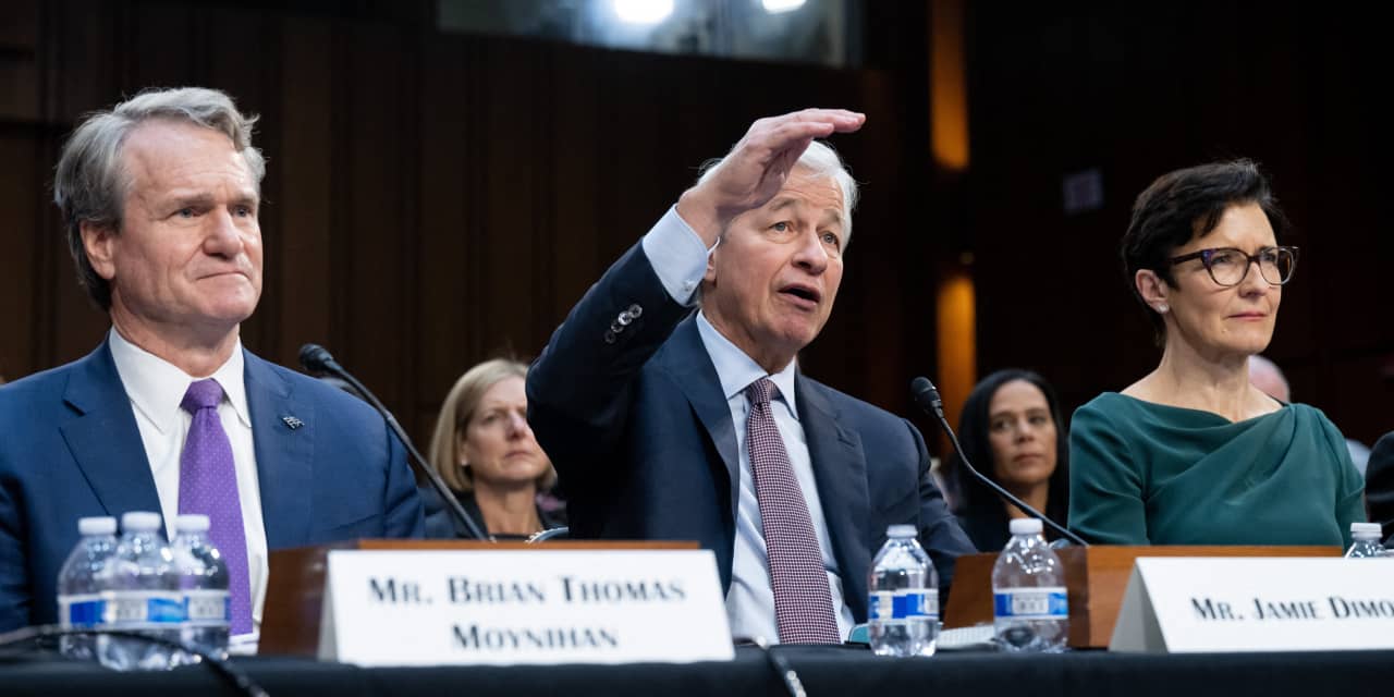 Featured image for Bank Stocks: A Promising Investment Opportunity in 2023