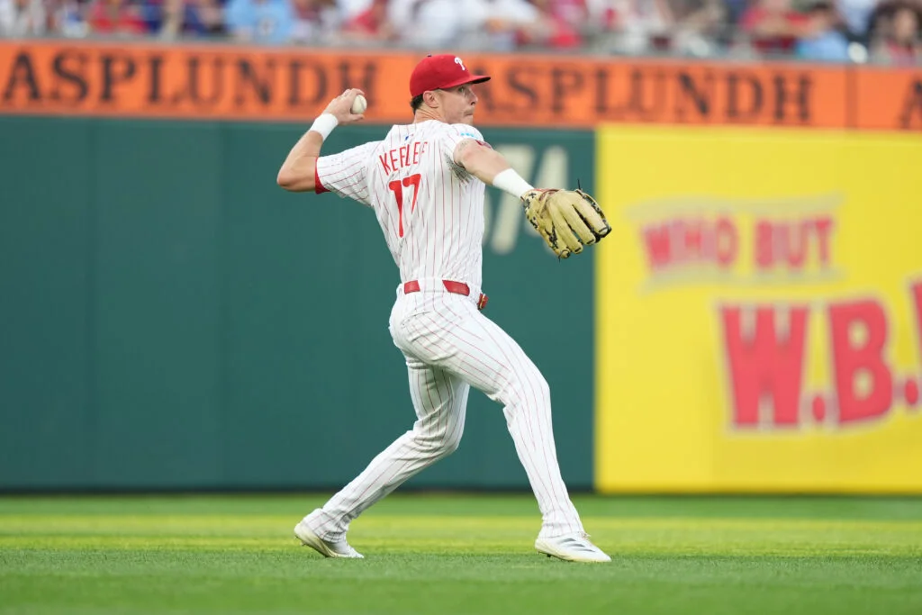 Featured image for Max Kepler Suspended 80 Games for PED Violation