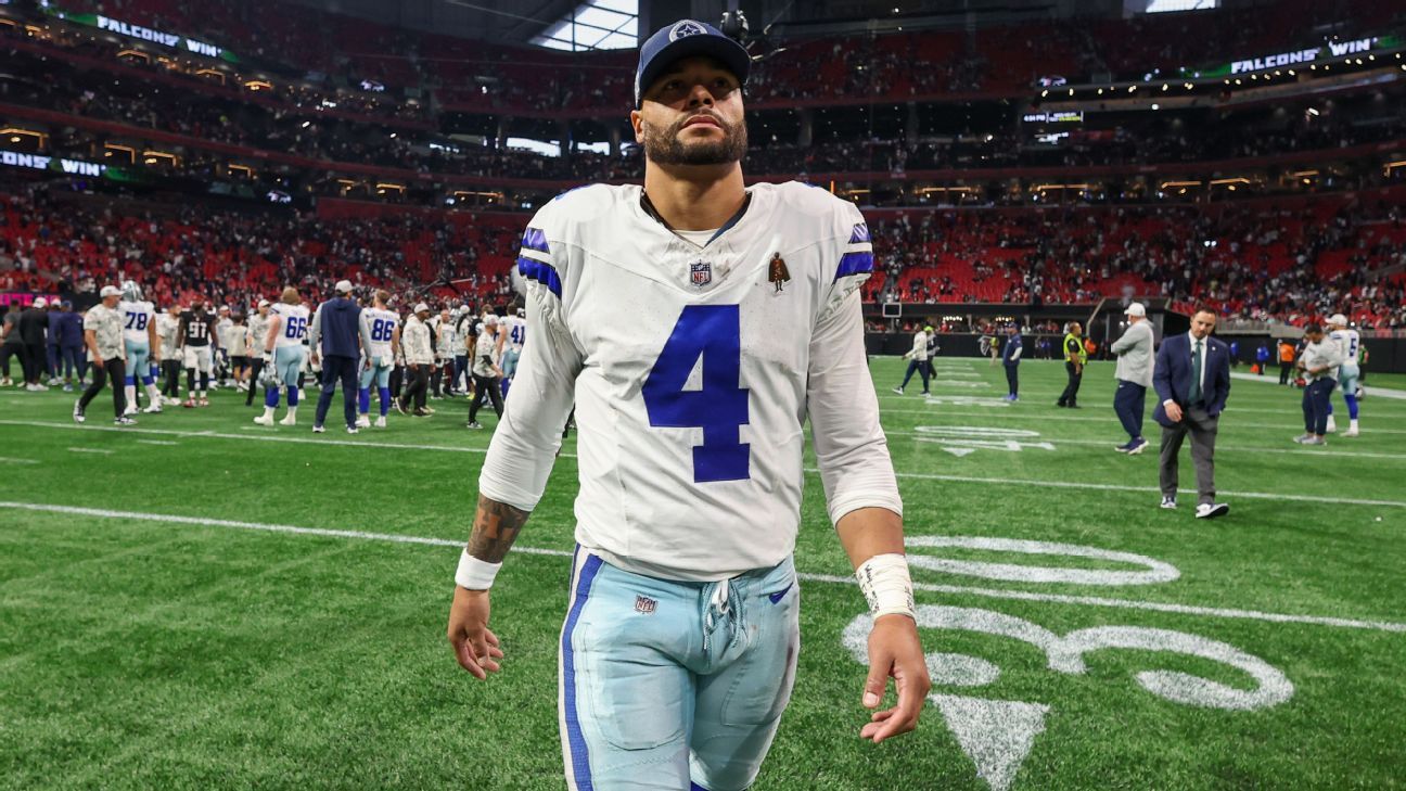 Cowboys Face Uncertainty as Dak Prescott Heads to Injured Reserve