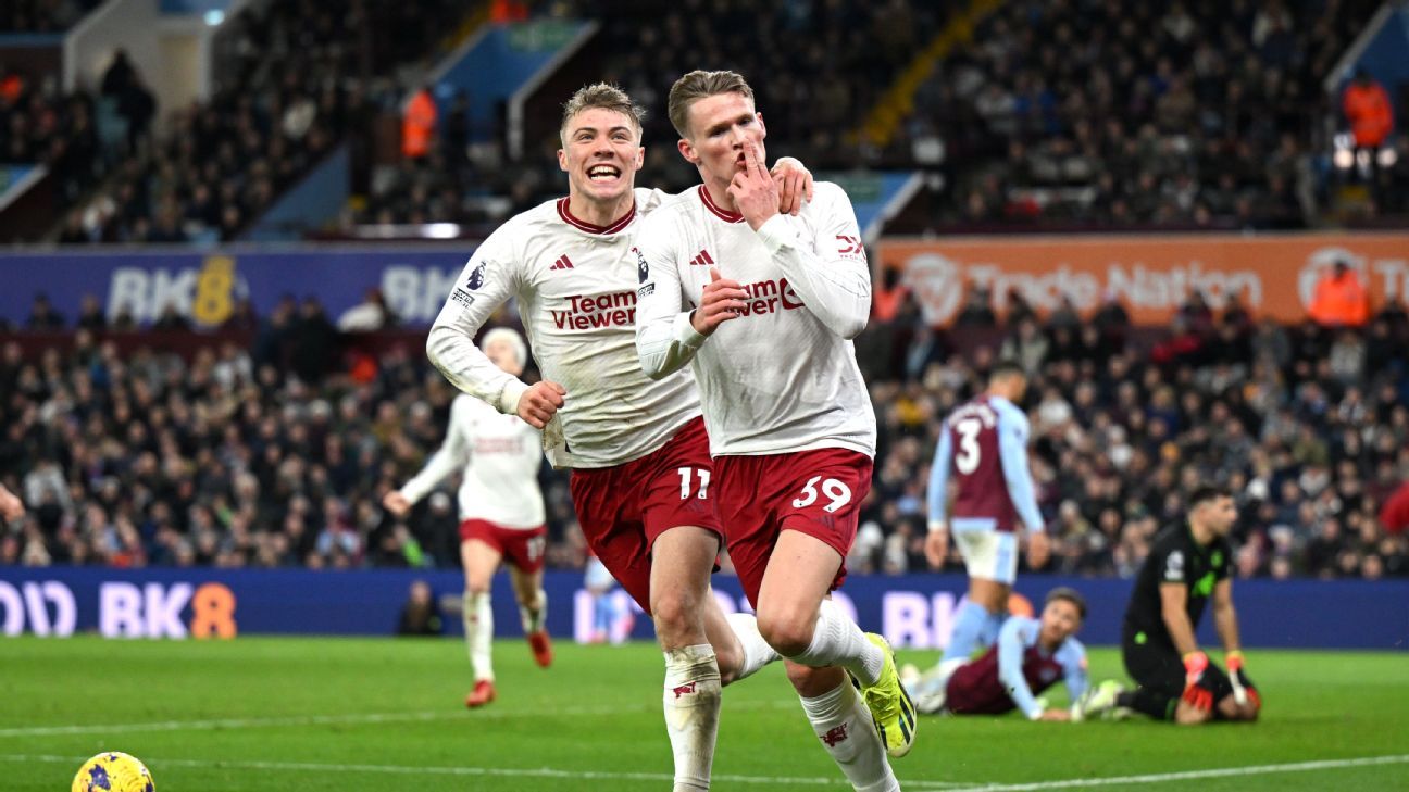 "Man United's McTominay Shines in Late Victory at Villa Park"