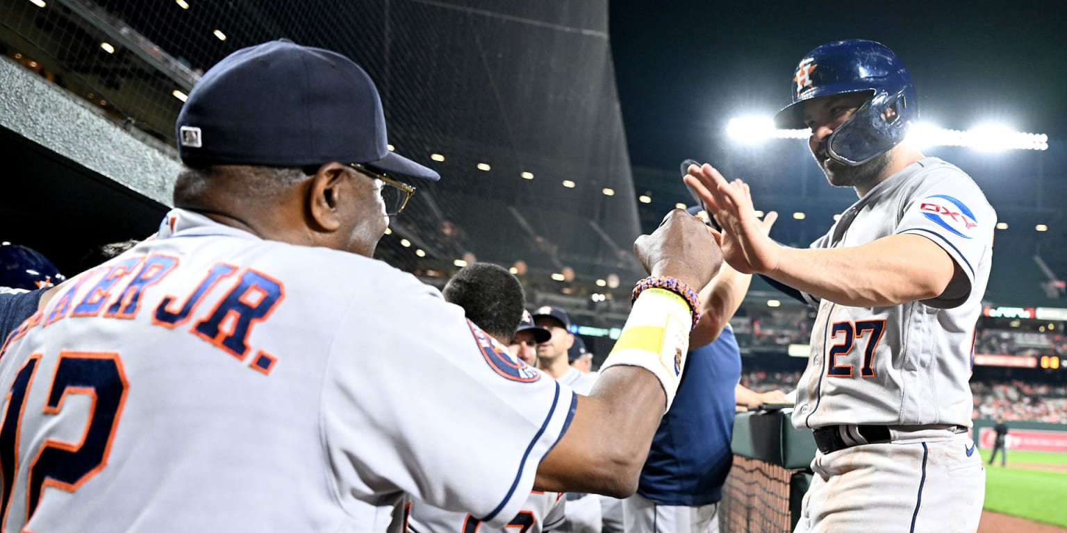 Featured image for "Dusty Baker Climbs All-Time Managerial Wins List with Astros' Sweep over Orioles"